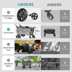 EVER ADVANCED Bollerwagen für 2 Kinder Faltbar mit Dach, Kinderwagen 2x5 Punkt Sicherheitsgurt mit Wickelrucksack, Bollerwagen mit Sitz, Handwagen Transportwagen, Ziehen & Schieben, Fußbremse