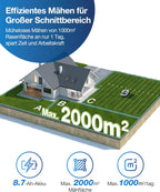 ECOVACS GOAT G1-800 Mhroboter ohne Begrenzungskabel 800㎡, Rasenmher Roboter mit TrueMapping-Multifusionslokalisierung, Hindernisvermeidung, 16-Zonen-Management, 45% Steigung, Videomanager