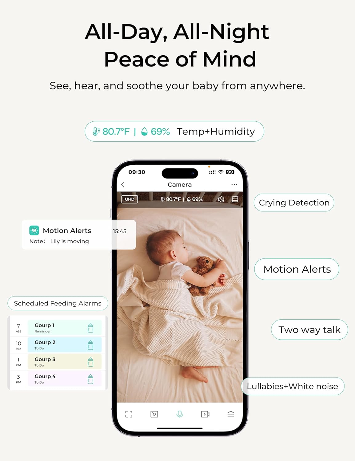 Dr.Care VistaView Smart WLAN Babyphone mit 2 Kameras, 5” 1080P HD, 2K Kamera, App-Steuerung, Bewegungs- & Weinen-Alarm, Nachtsicht, 5000mAh, Zwei-Wege-Audio, 390m Reichweite